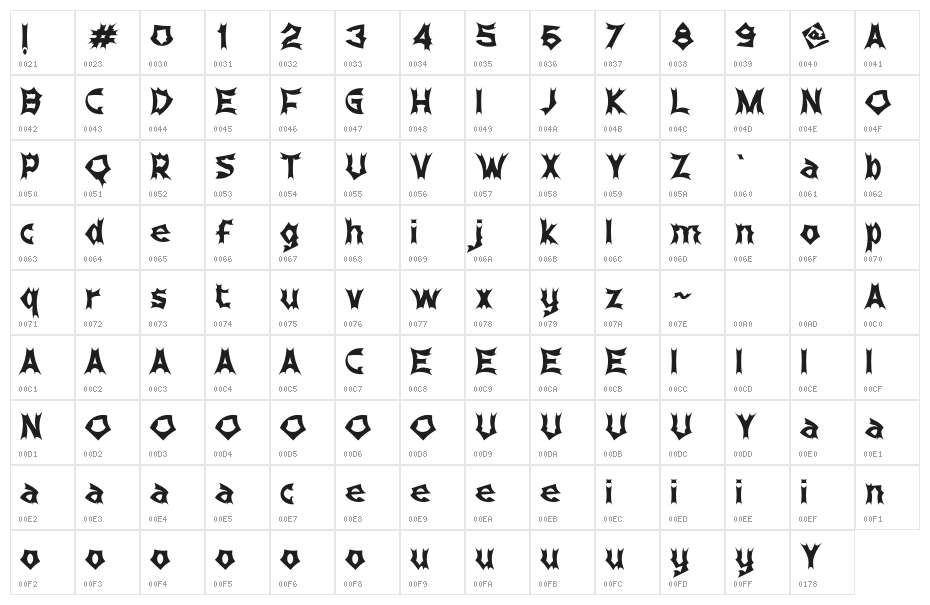 Hello Midnight Character Map