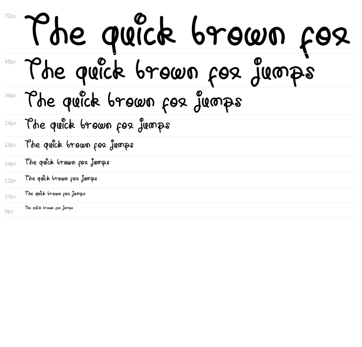 Hello Miniy Waterfall