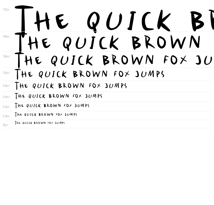 Hello Mister Waterfall