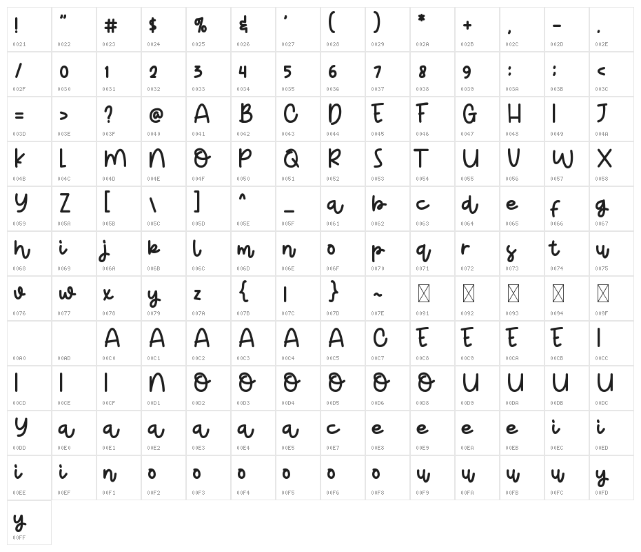 Hello Monday Character Map