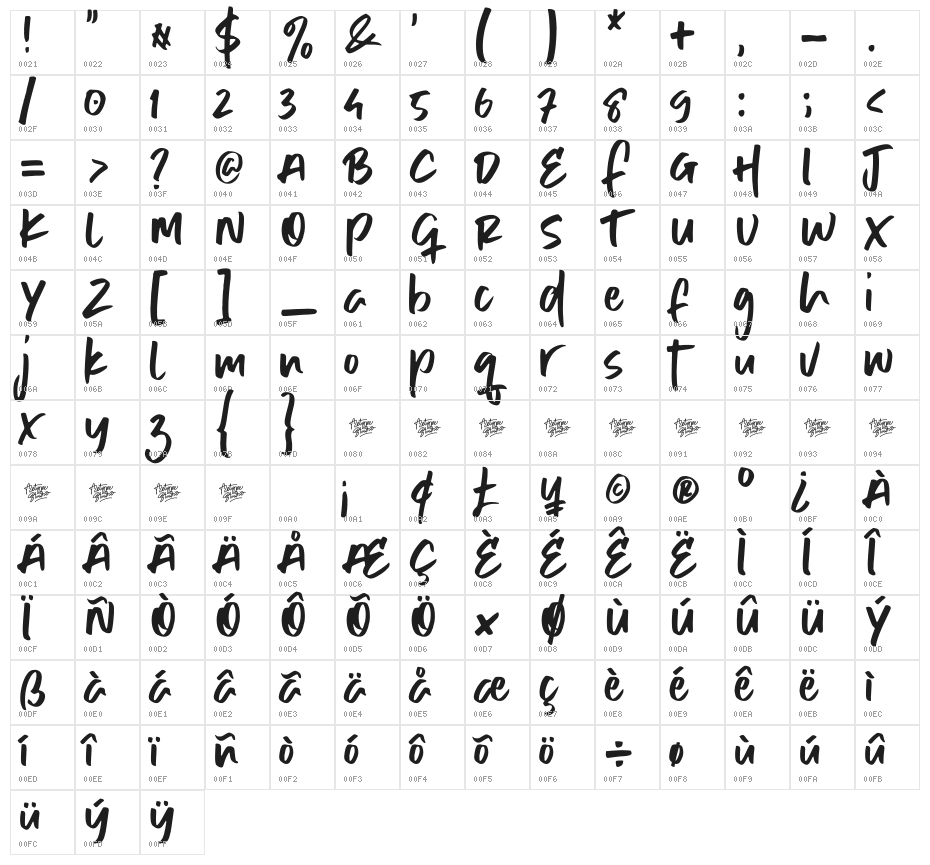 Hello Mornin Character Map