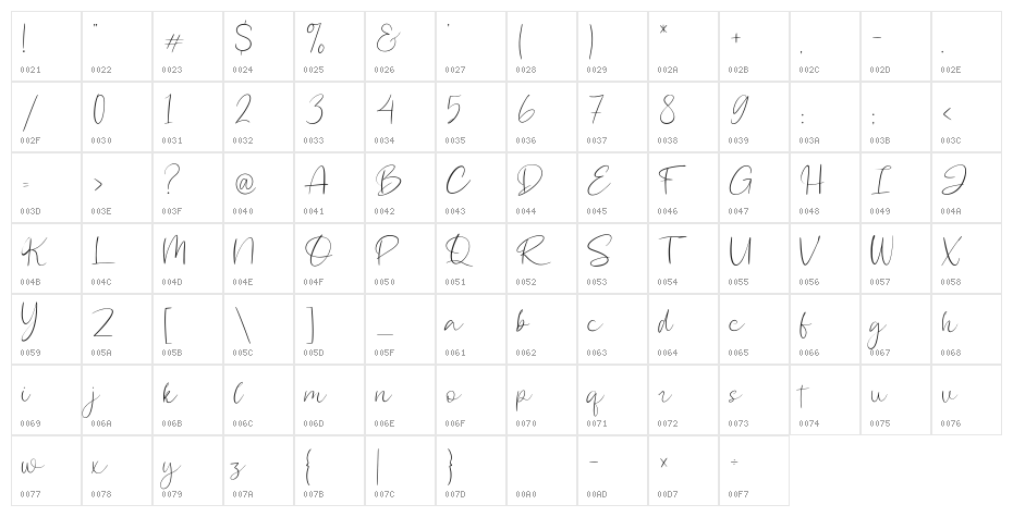Hello Nadhira Character Map