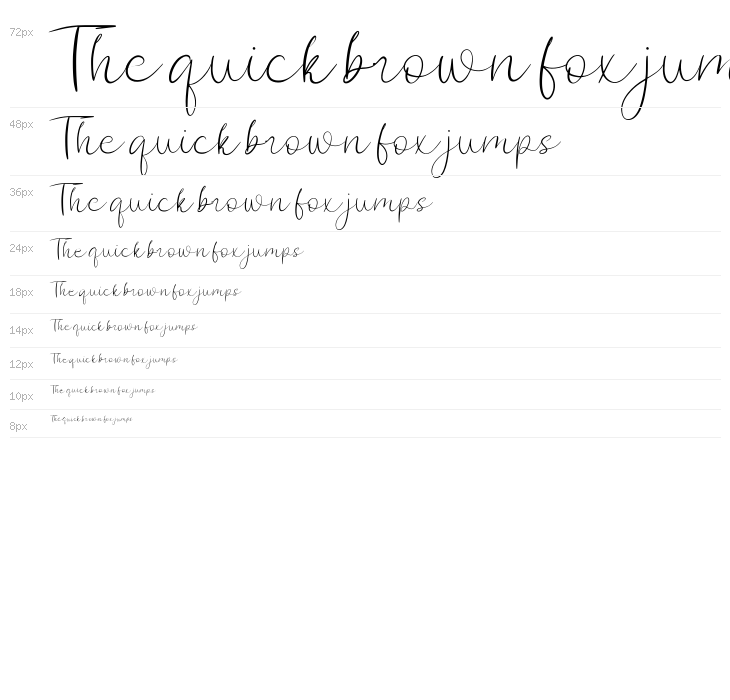 Hello Nadhira Waterfall