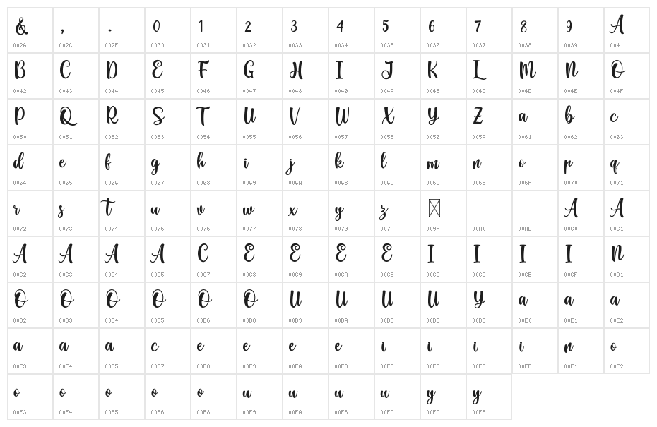 Hello Najwa Character Map