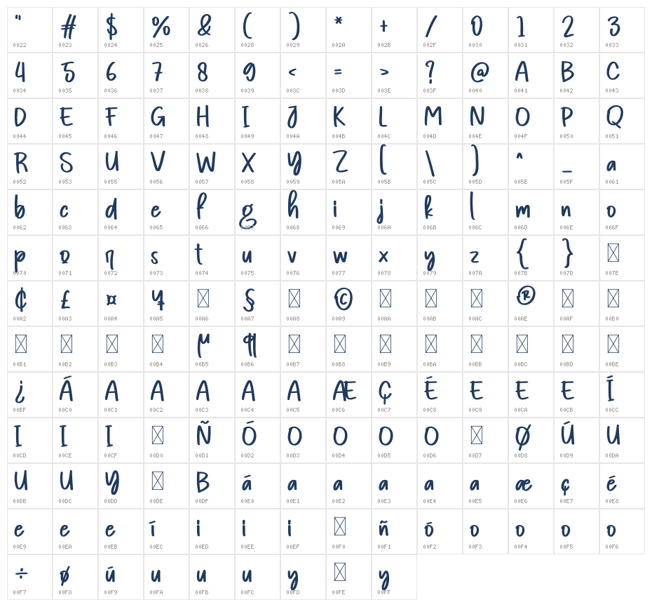 Hello Night Character Map