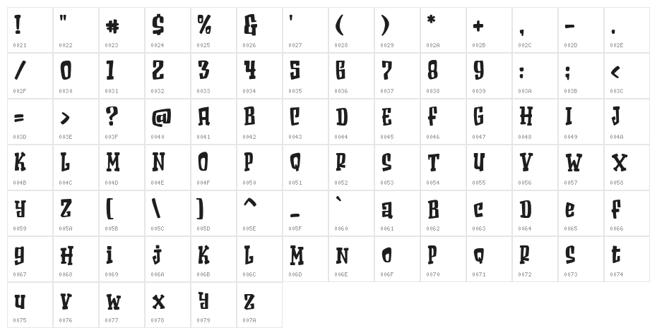 Hello Nightmare Regular Character Map