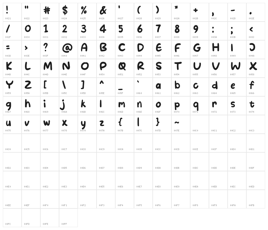 Hello Note Character Map