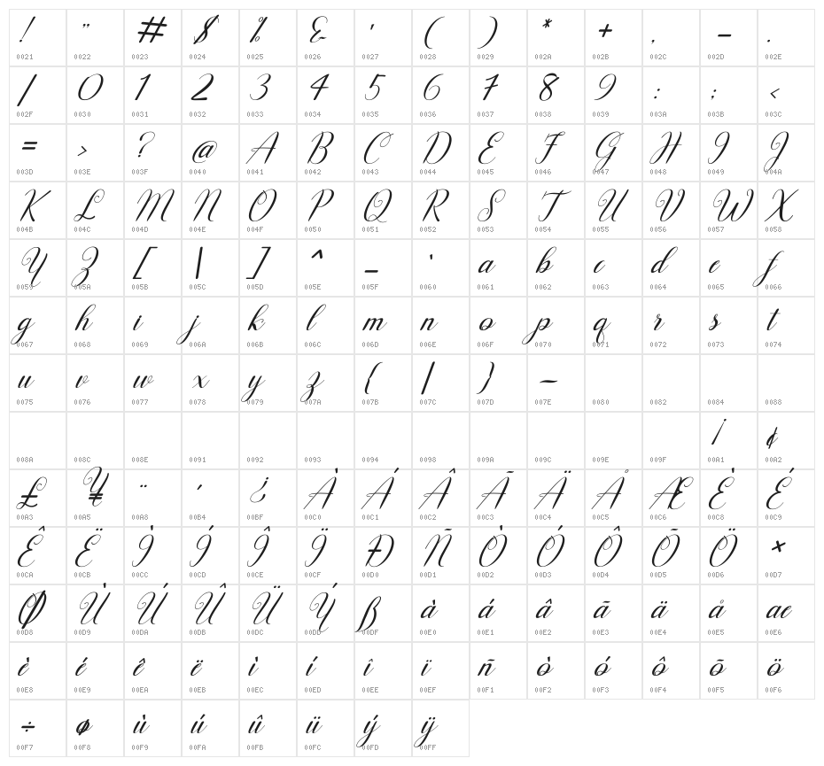 Hello Olivia Italic Character Map