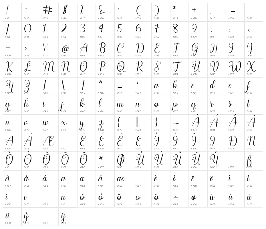 Hello Olivia Character Map