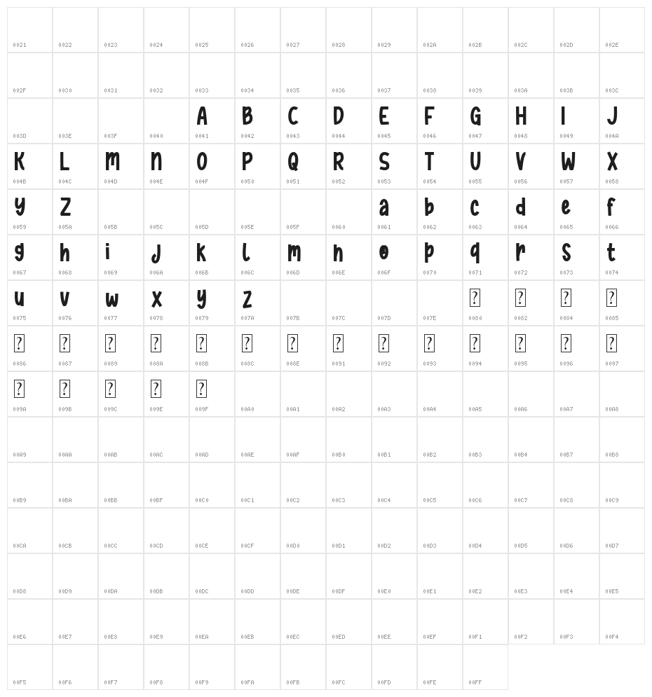 Hello Paradise Character Map