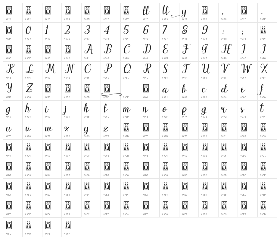 Hello Patty Character Map