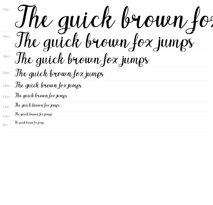 Hello Patty Waterfall