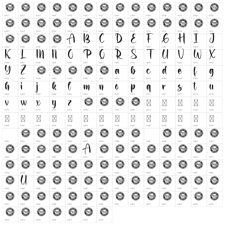 Hello Raspberry Demo Character Map