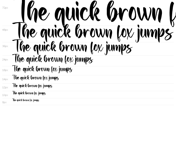 Hello Raspberry Demo Waterfall