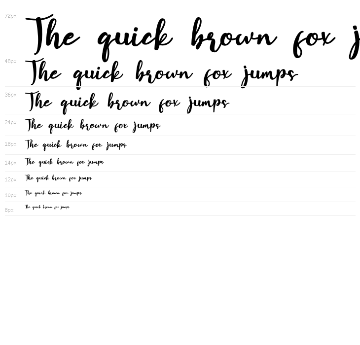 Hello Rasti Waterfall