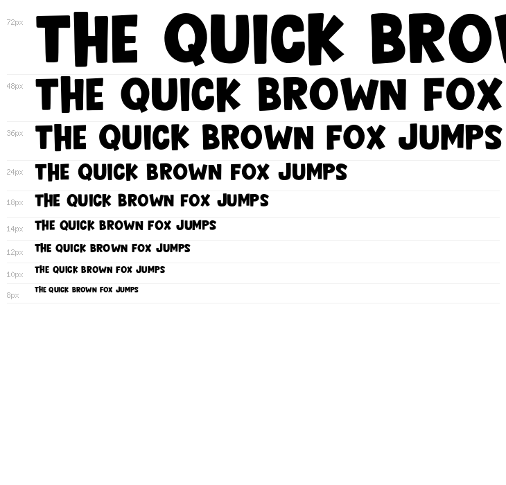 Hello Roti Waterfall