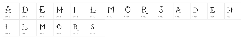 Hello Sailor Demo Character Map