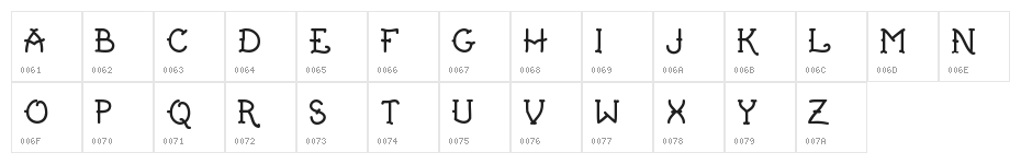 Hello Sailor Monoline Demo Character Map