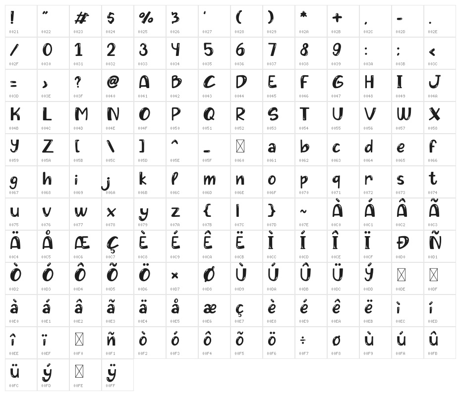 Hello Salmon Character Map