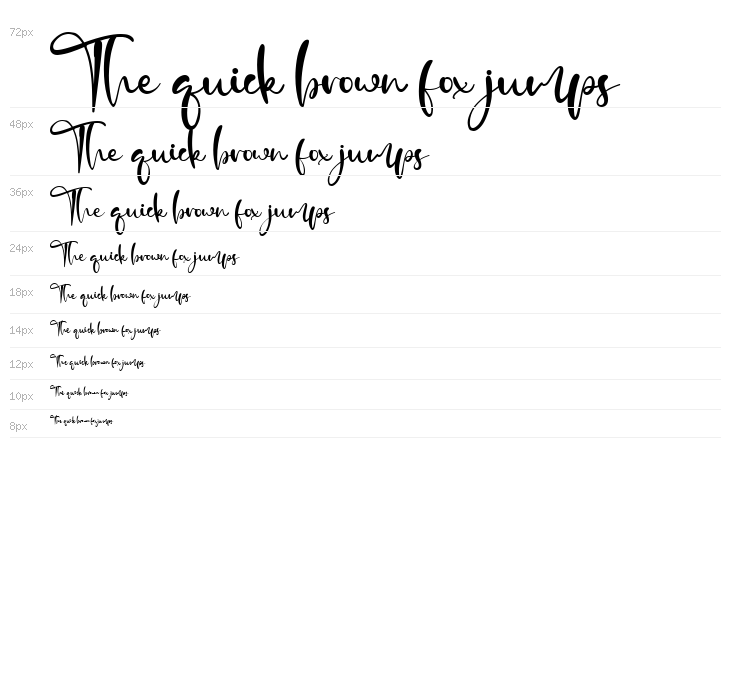 Hello Sannie Waterfall