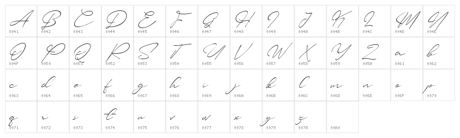 Hello Santuy Character Map