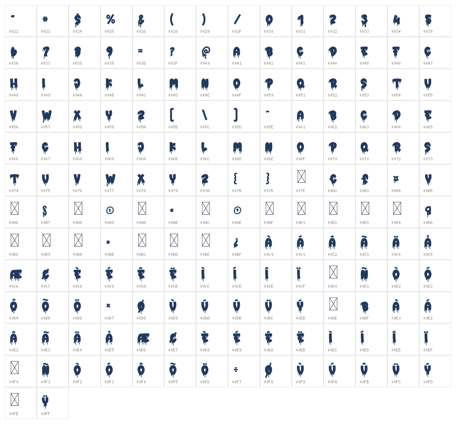 Hello Scary Character Map