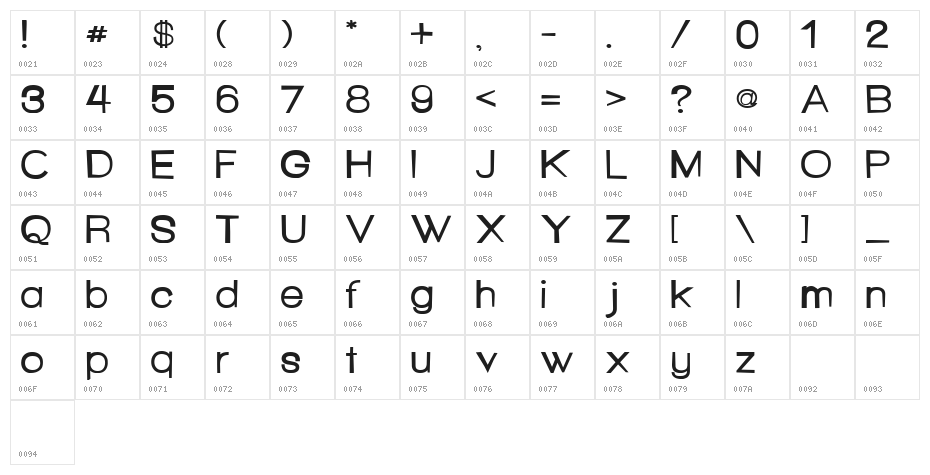 Hello Seattle Character Map