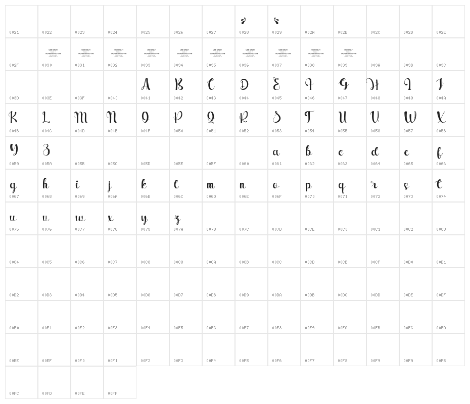 Hello Senja Character Map