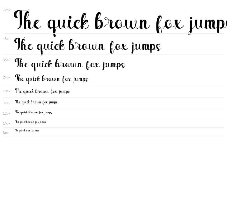 Hello Senja Waterfall