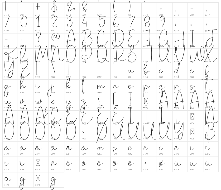 Hello Shandy Character Map