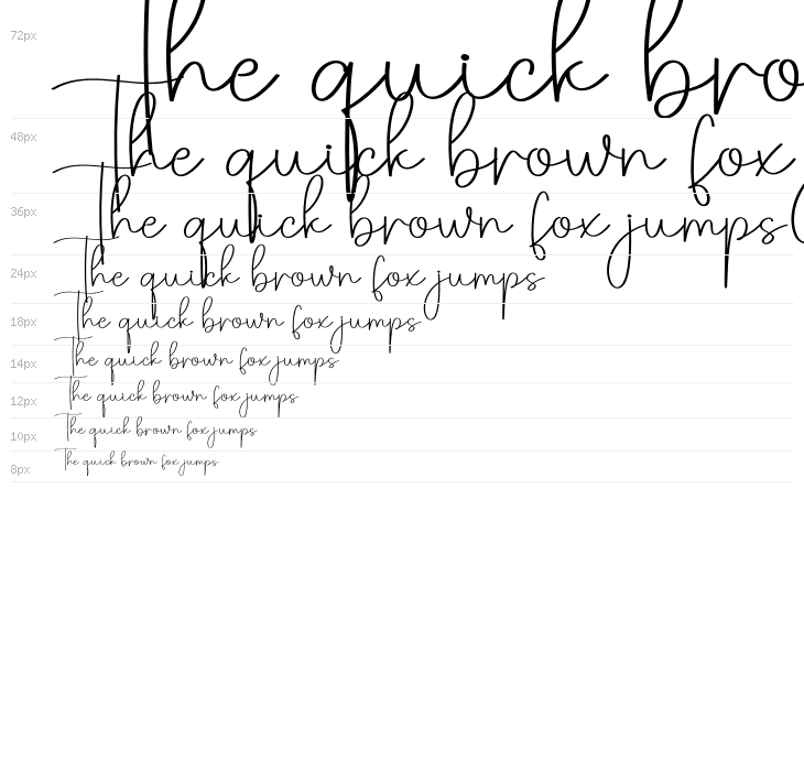 Hello Shandy Waterfall