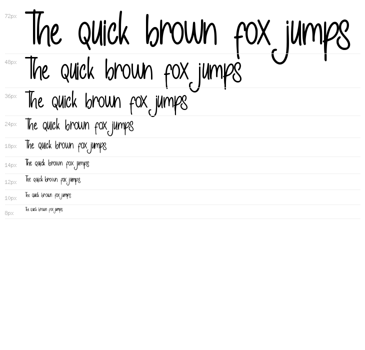 Hello Sintha - Personal Use Waterfall