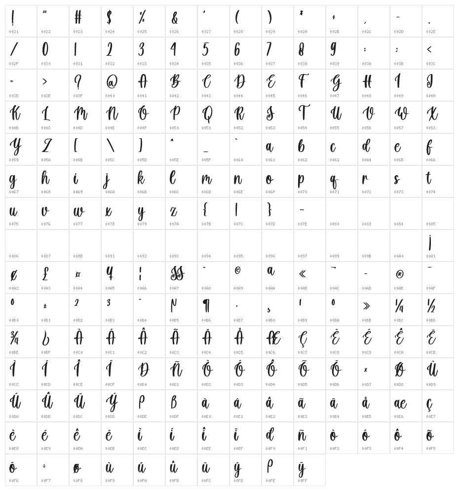Hello Snowflake Character Map