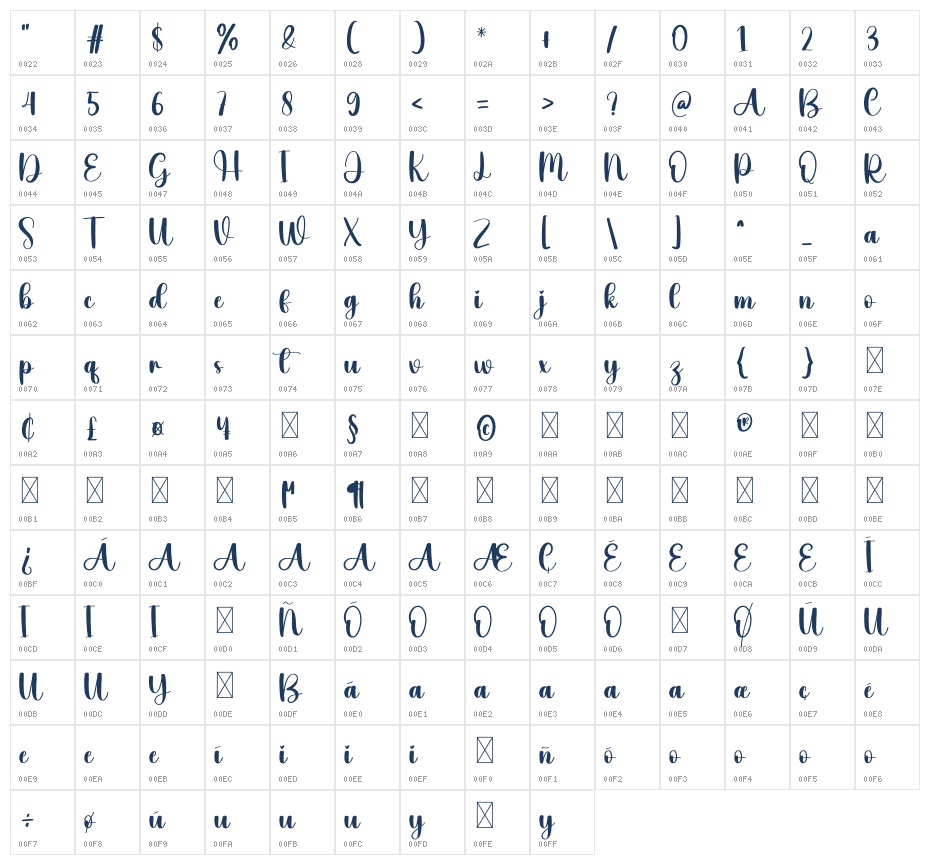 Hello Snowman Character Map