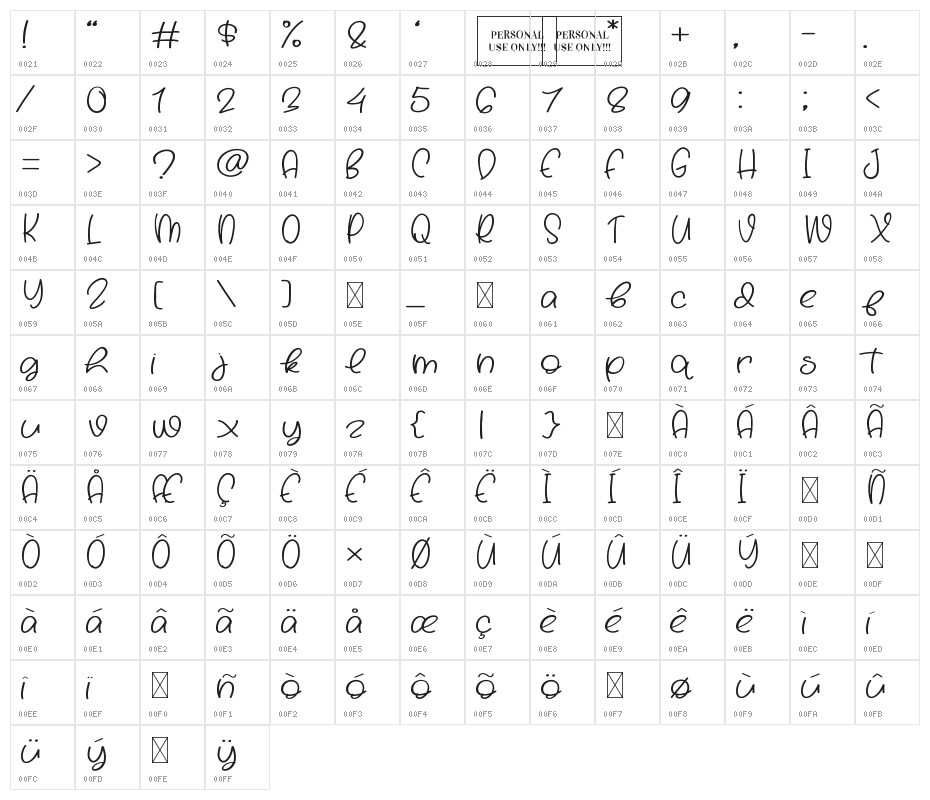 Hello Snowy Character Map