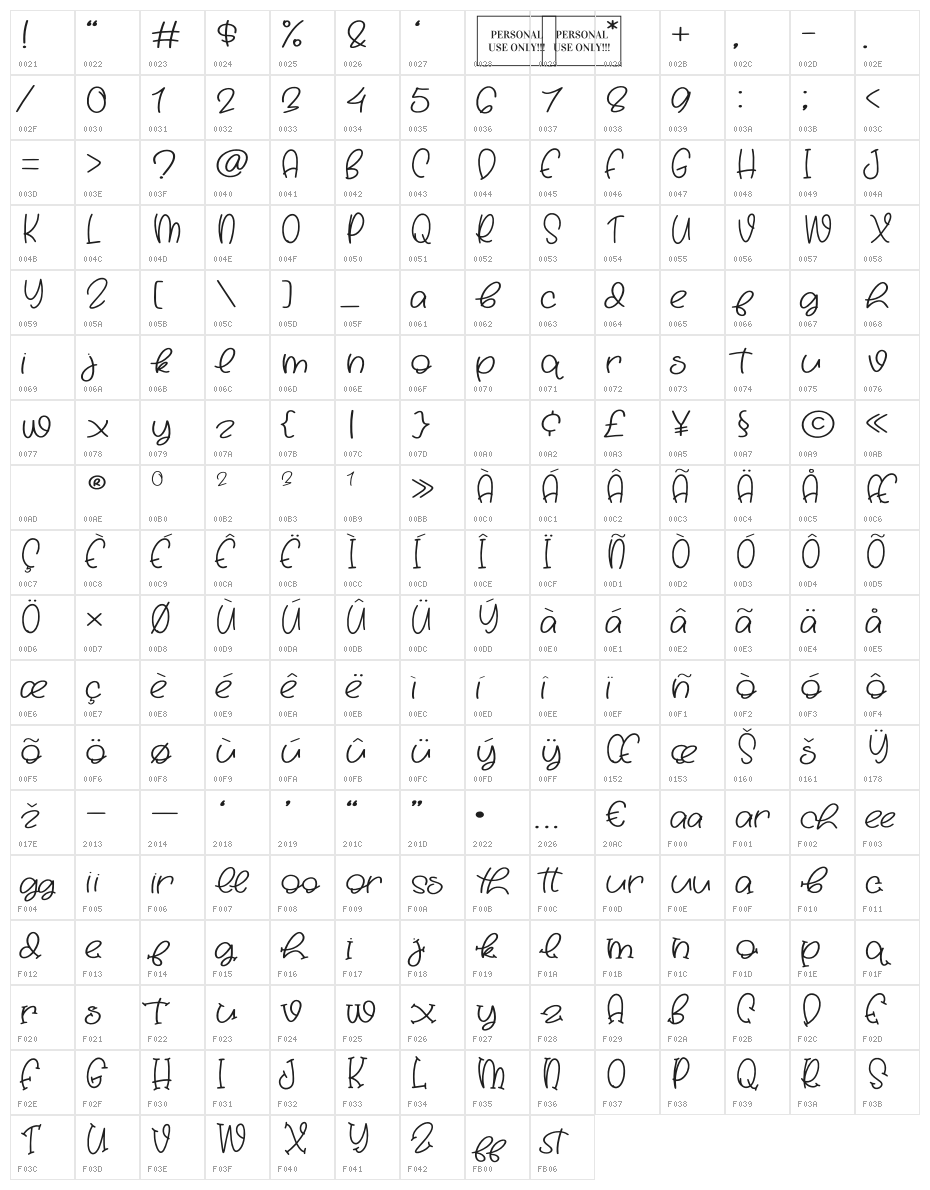 Hello Snowy Character Map