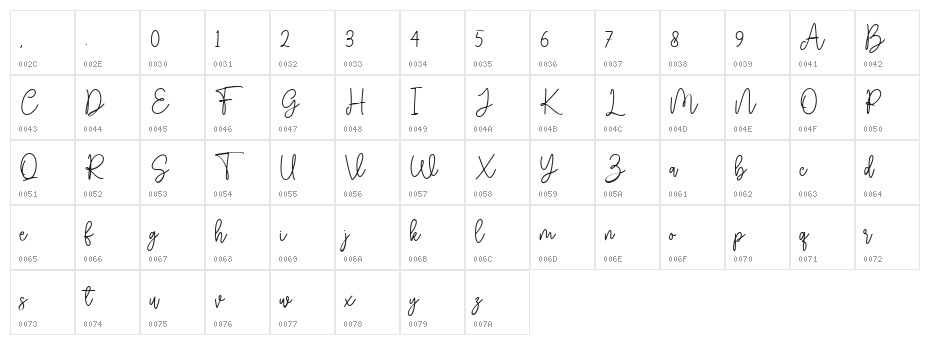 Hello Spark Script Character Map