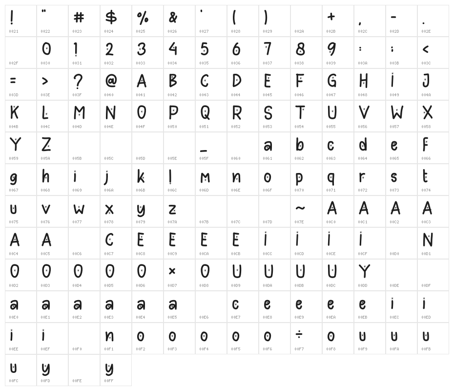 Hello Spider Regular Character Map