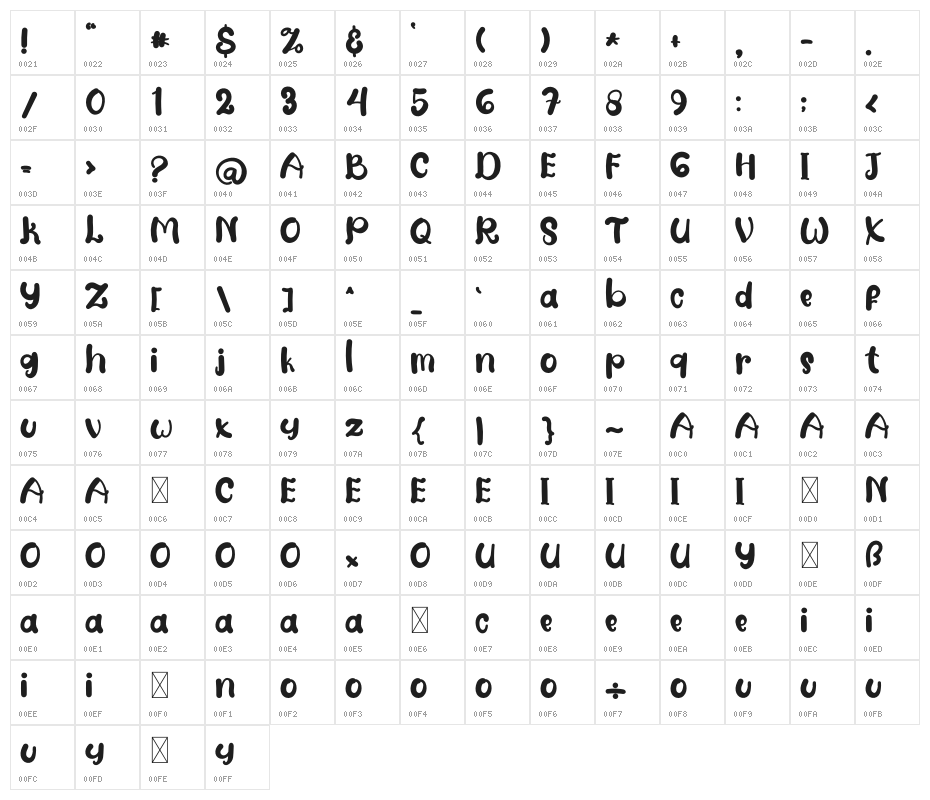 Hello Spooky Character Map