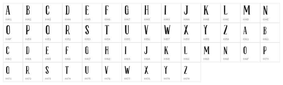 Hello Spring FREE Character Map