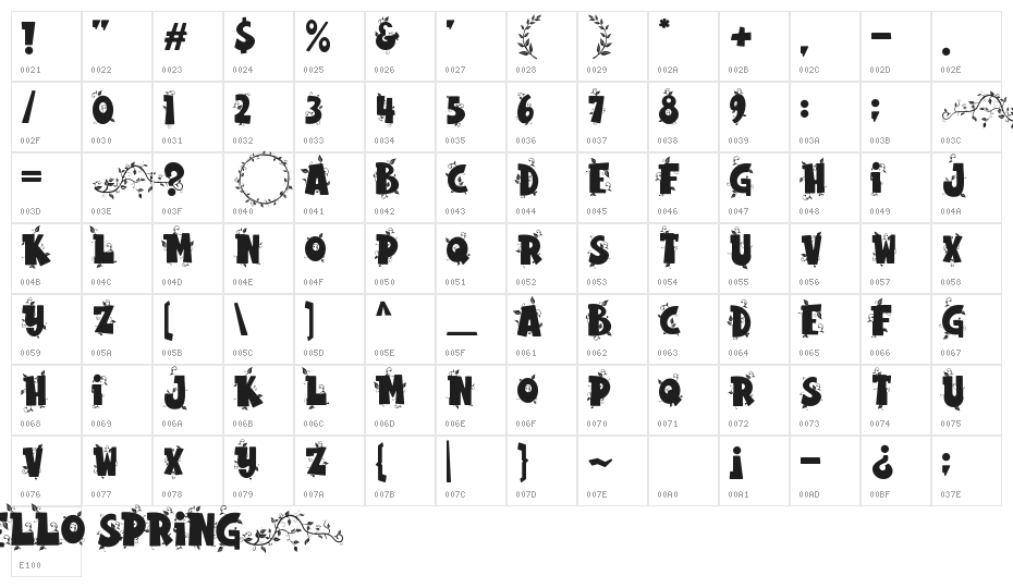 Hello Spring Character Map