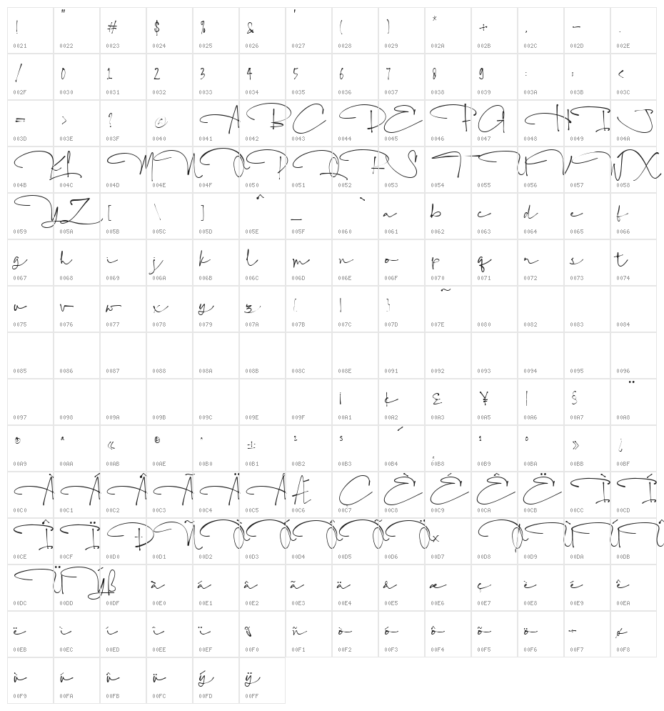 Hello Stylish Regular Character Map