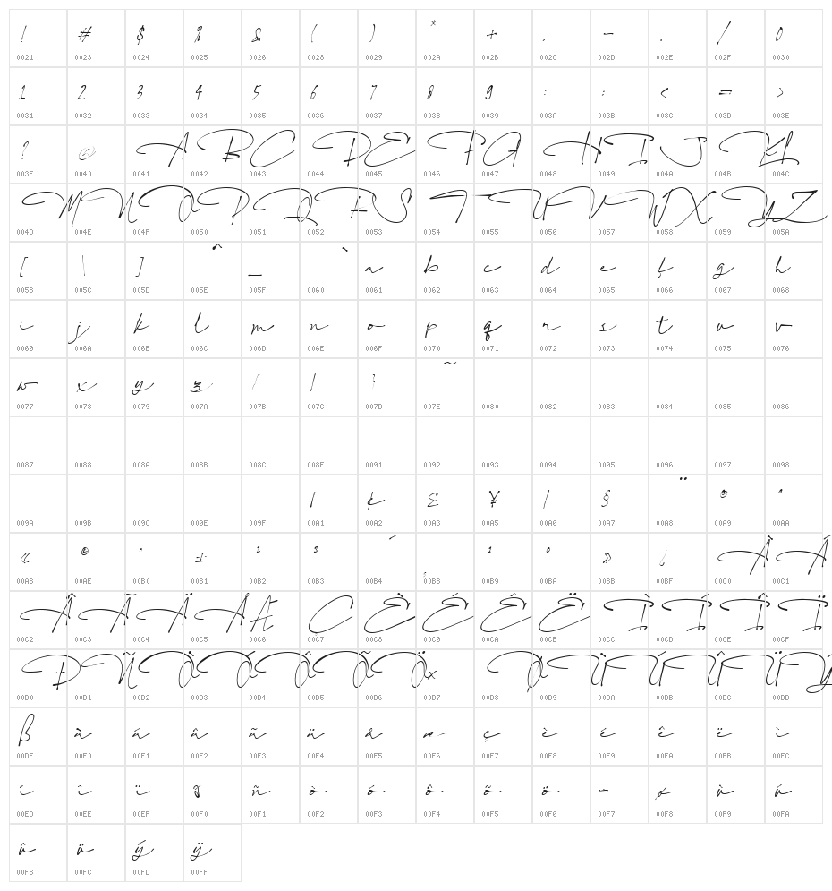 Hello Stylish-Slant Regular Character Map