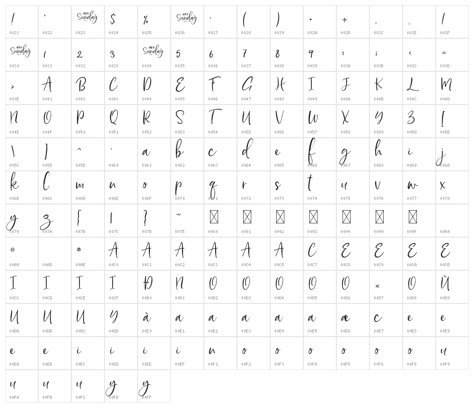 Hello Sunday DEMO Character Map