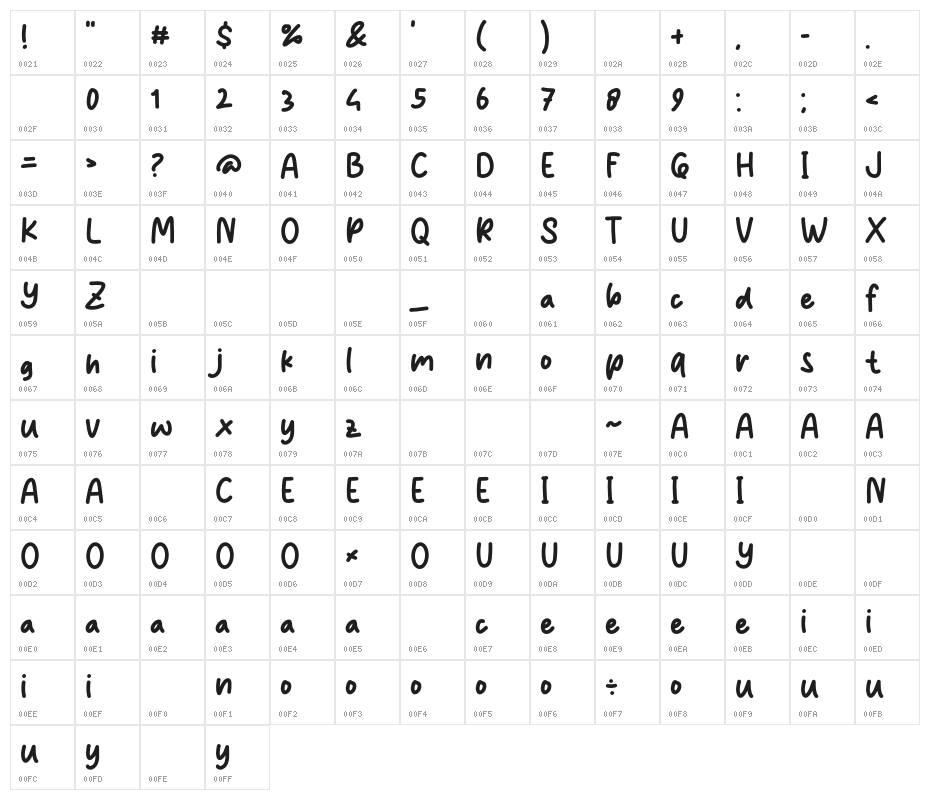 Hello Sunday Character Map