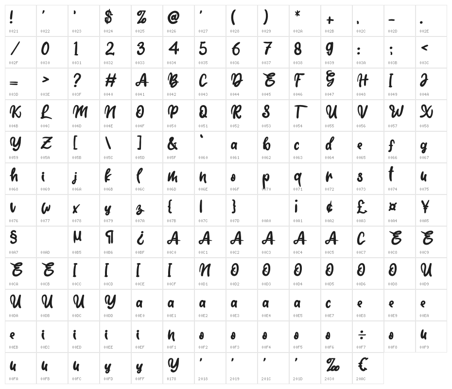Hello Sunlight Character Map