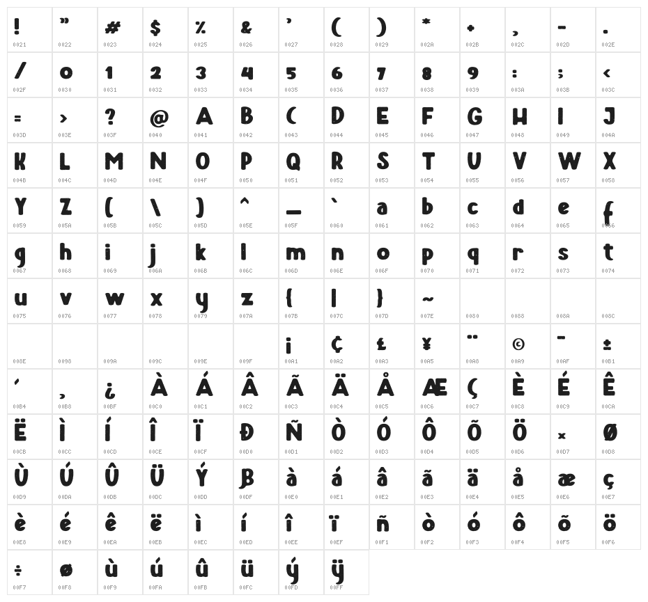 Hello Sunny Regular Character Map