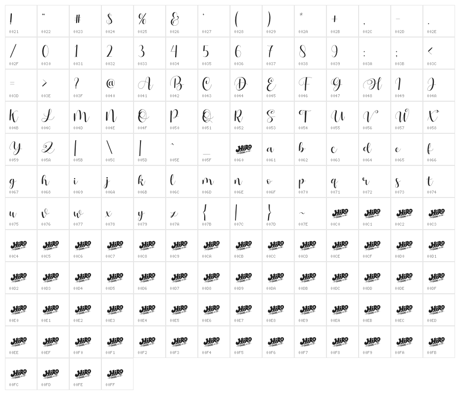 Hello Tiffany - Personal Use Character Map