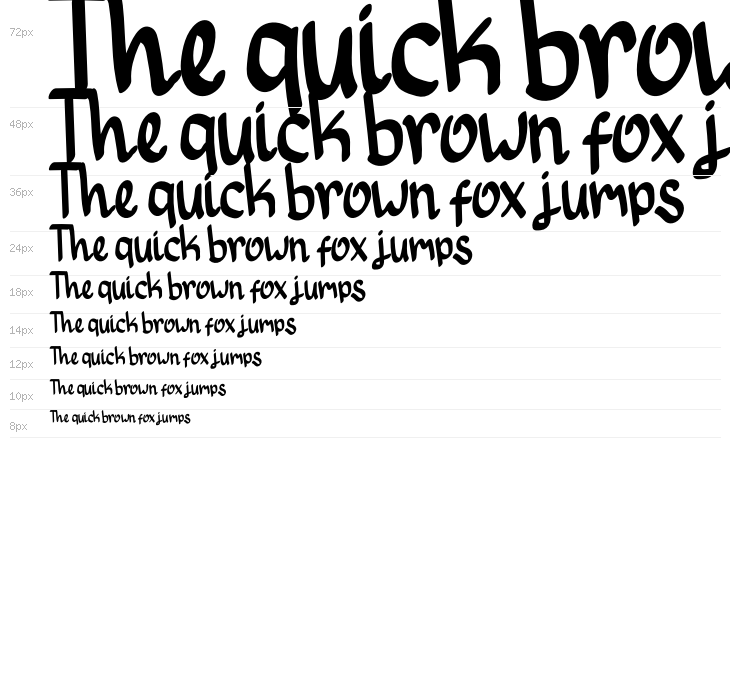 Hello Tintin Waterfall