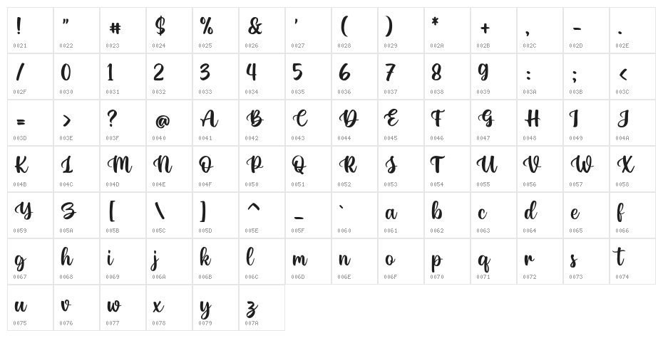 Hello Valentica Regular Character Map